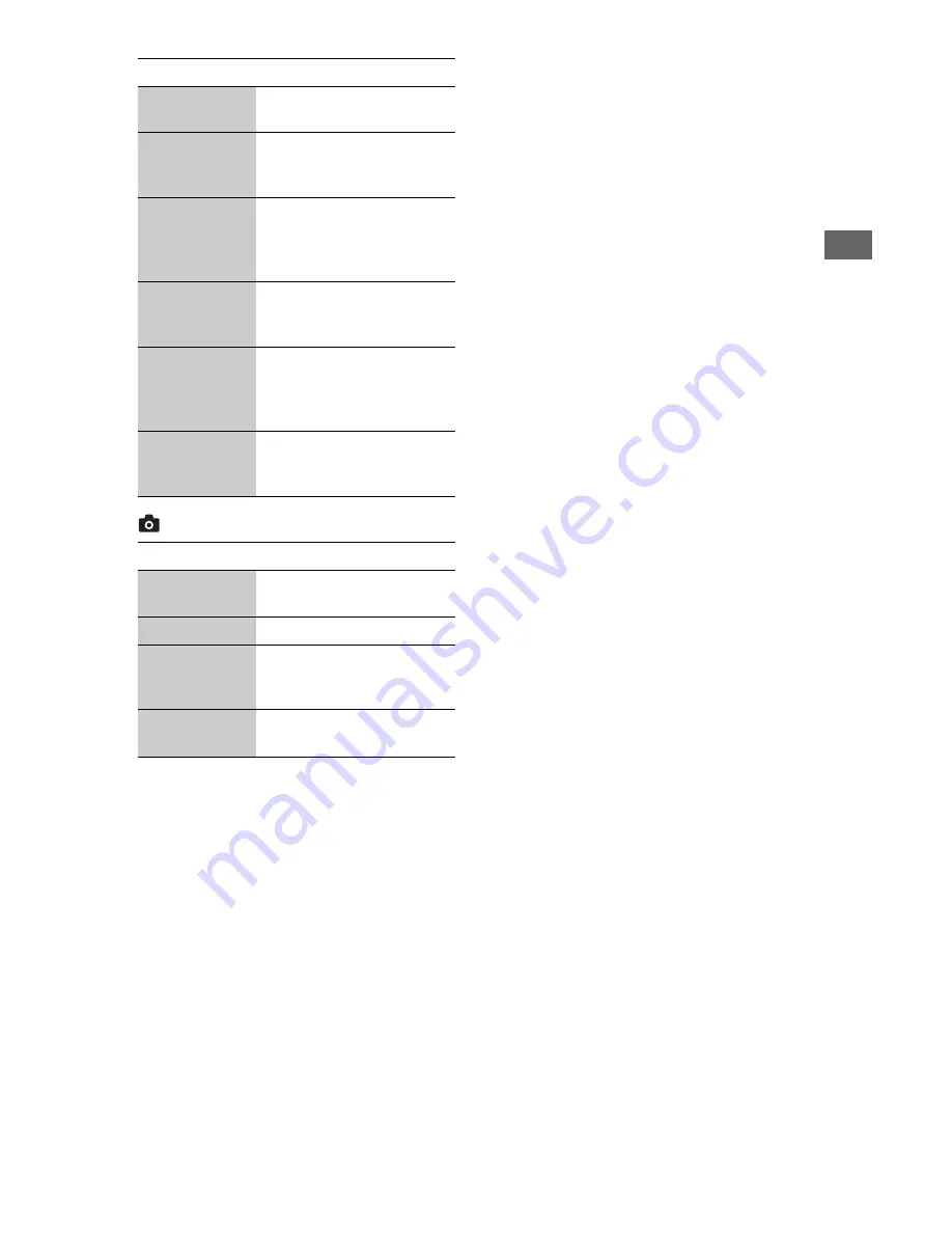 Sony BDP-BX57 - Blu-ray Disc™ Player Operating Instructions Manual Download Page 19