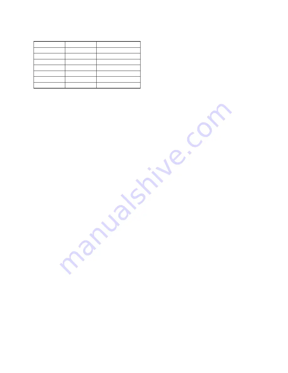 Sony BDP-BX58 Service Manual Download Page 5