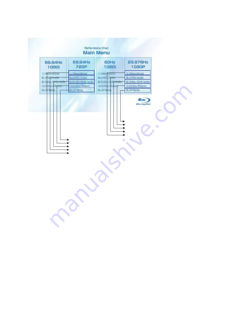 Sony BDP-BX58 Service Manual Download Page 13