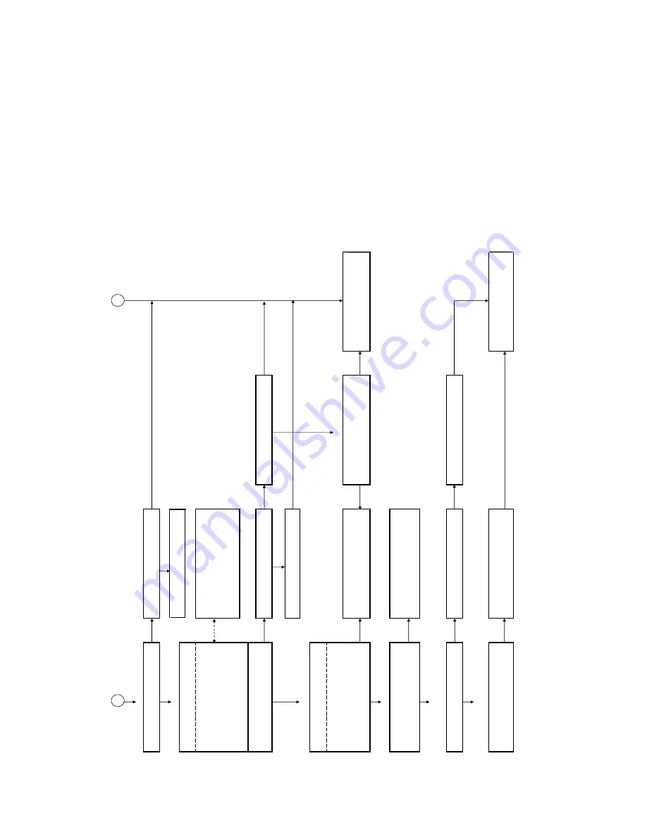 Sony BDP-BX58 Service Manual Download Page 95