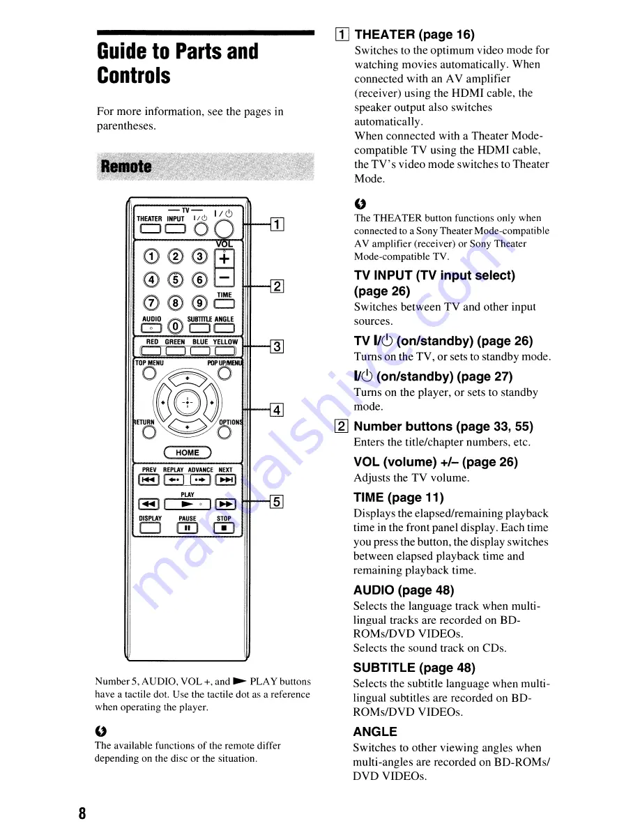 Sony BDP-N460 - Blu-Ray Disc Player Operating Instructions Manual Download Page 8