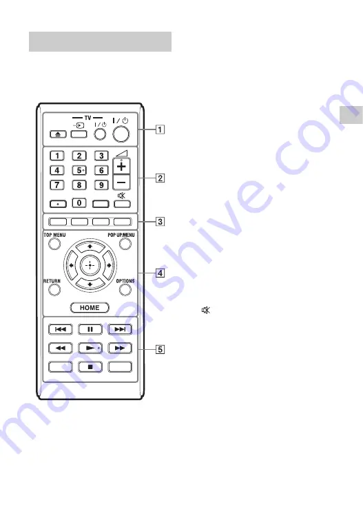 Sony BDP-S490 Operating Instructions Manual Download Page 11