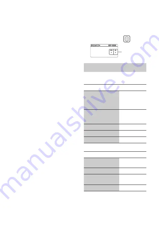 Sony BDP-S490 Operating Instructions Manual Download Page 36