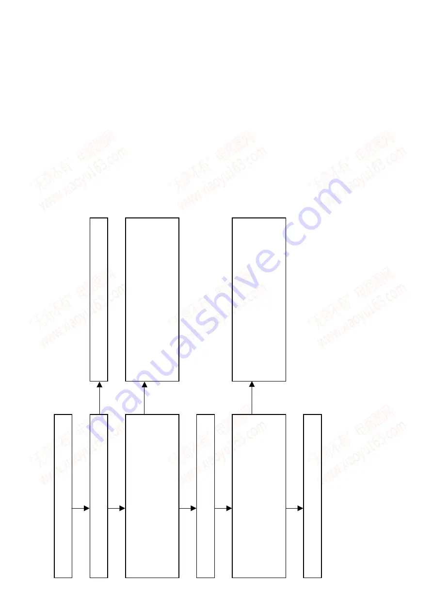 Sony BDP-S5000ES - Blu-ray Disc™ Player Service Manual Download Page 126