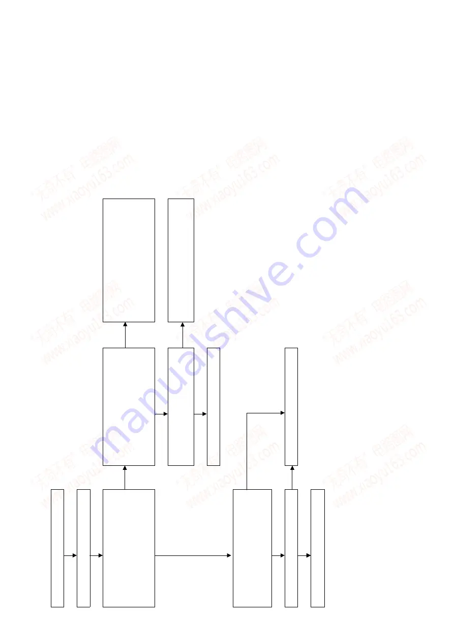 Sony BDP-S5000ES - Blu-ray Disc™ Player Service Manual Download Page 131