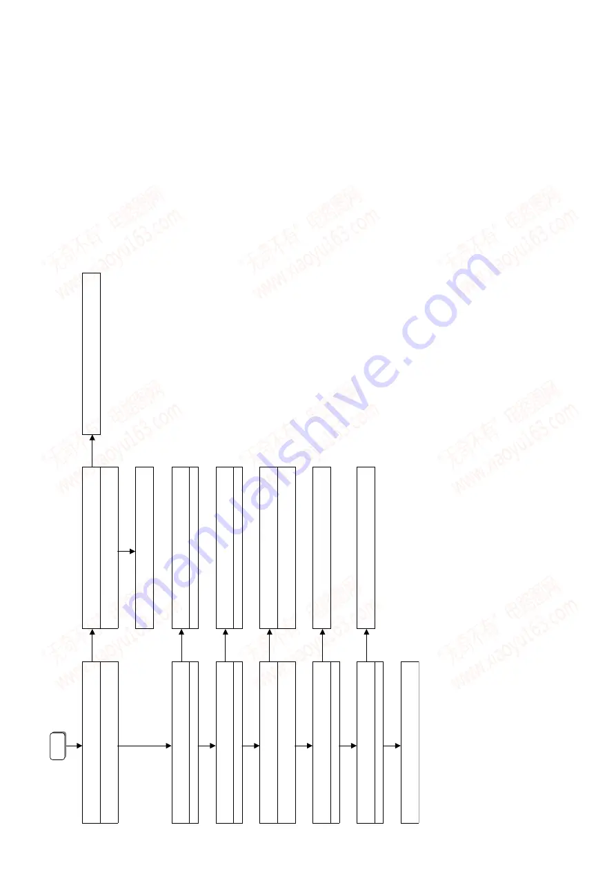 Sony BDP-S5000ES - Blu-ray Disc™ Player Service Manual Download Page 133