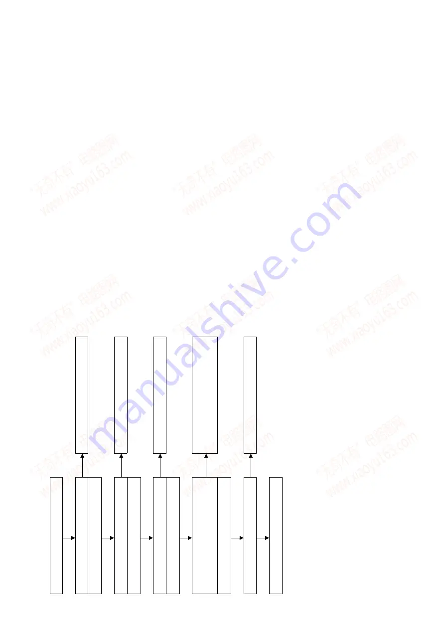 Sony BDP-S5000ES - Blu-ray Disc™ Player Service Manual Download Page 134