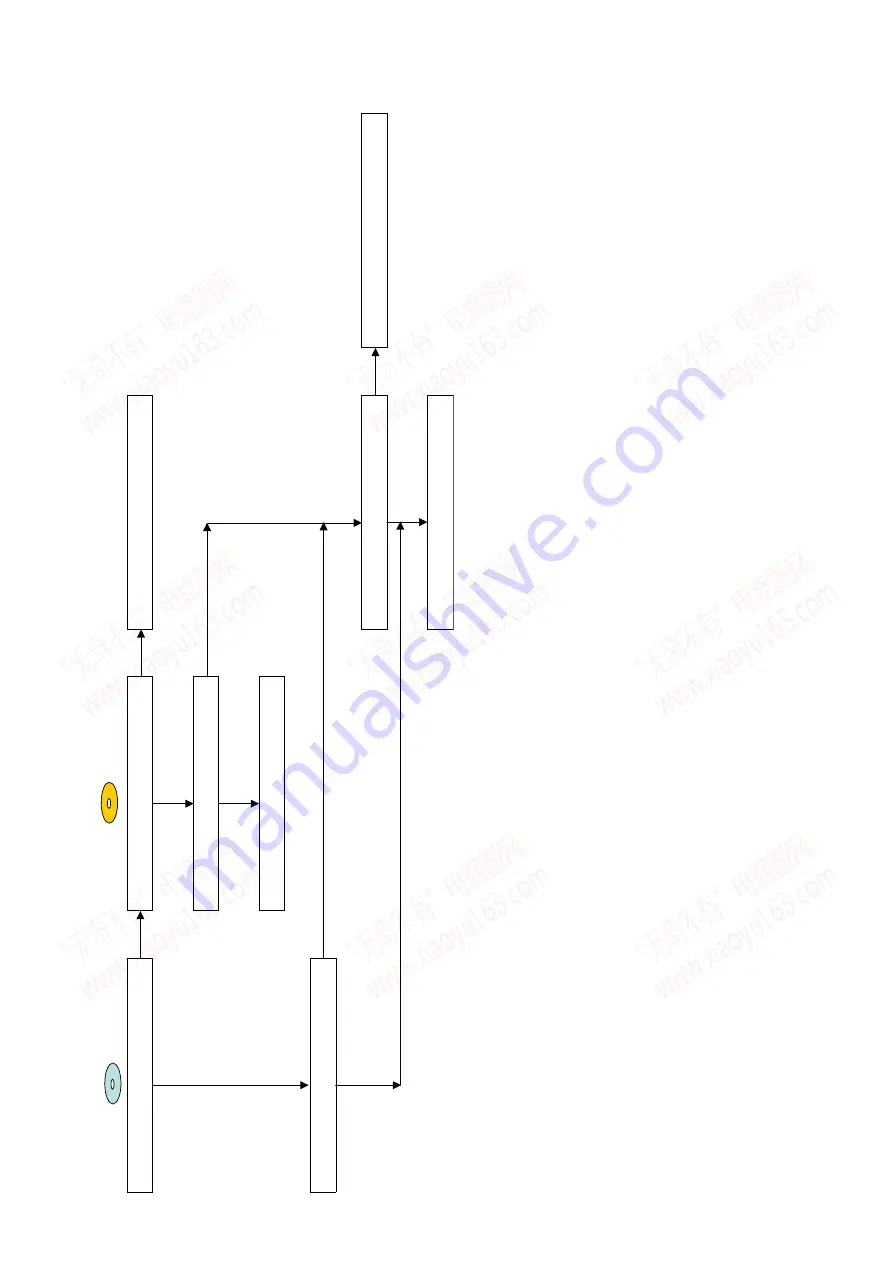 Sony BDP-S5000ES - Blu-ray Disc™ Player Service Manual Download Page 136