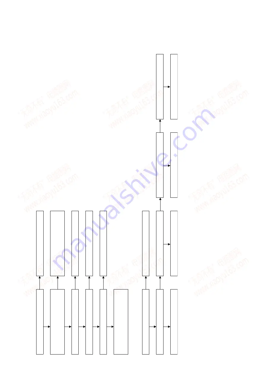 Sony BDP-S5000ES - Blu-ray Disc™ Player Service Manual Download Page 138