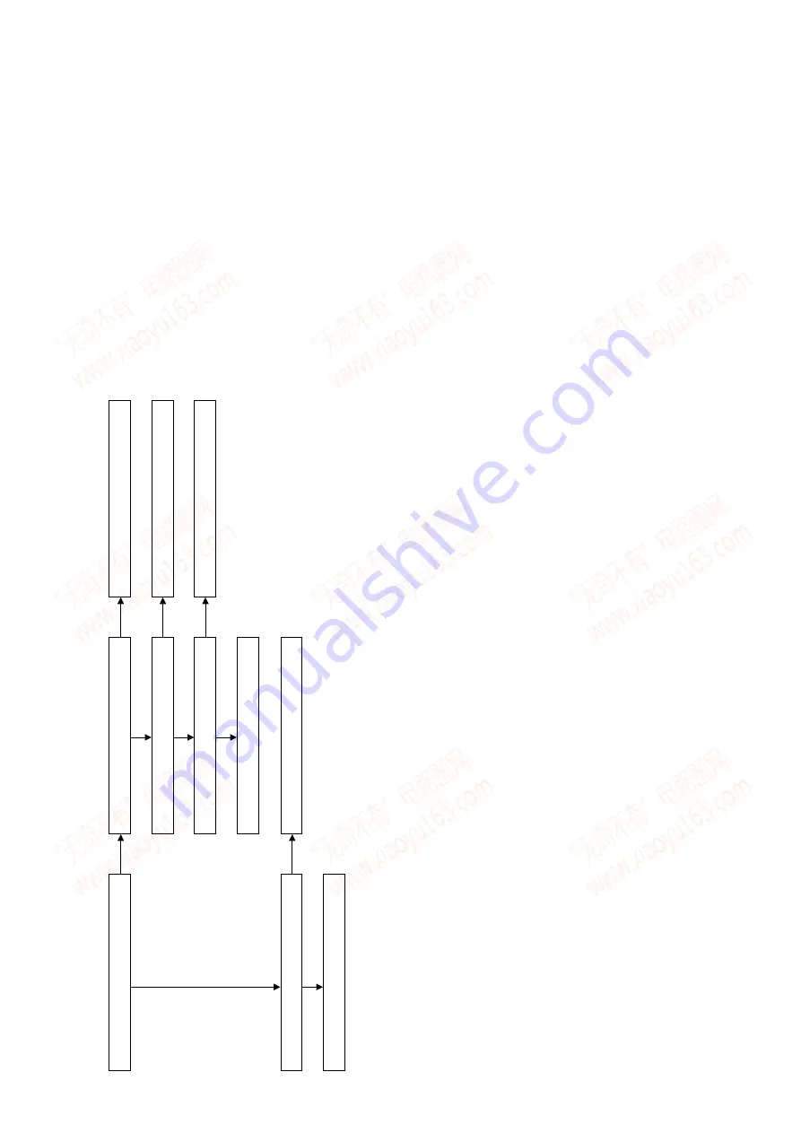 Sony BDP-S5000ES - Blu-ray Disc™ Player Service Manual Download Page 139