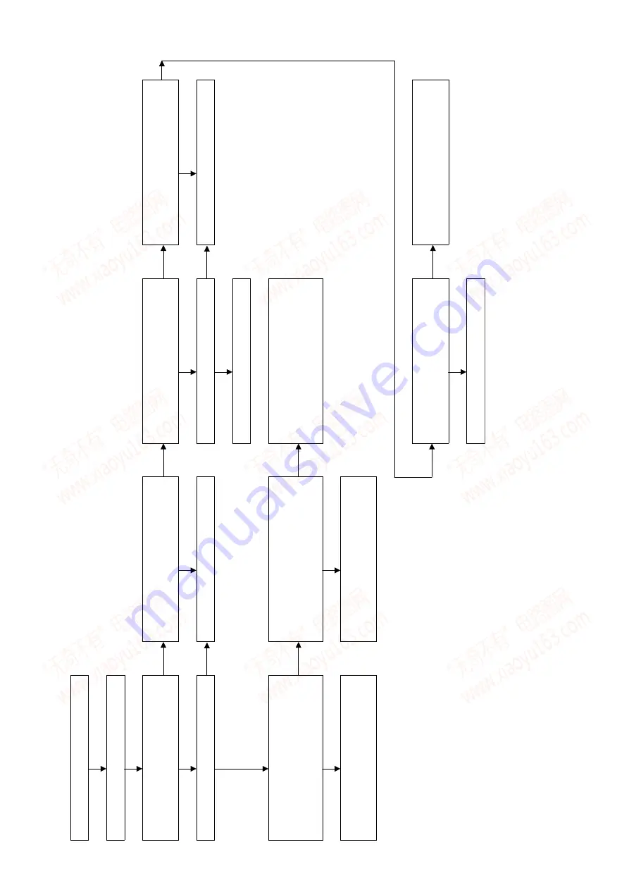 Sony BDP-S5000ES - Blu-ray Disc™ Player Service Manual Download Page 143