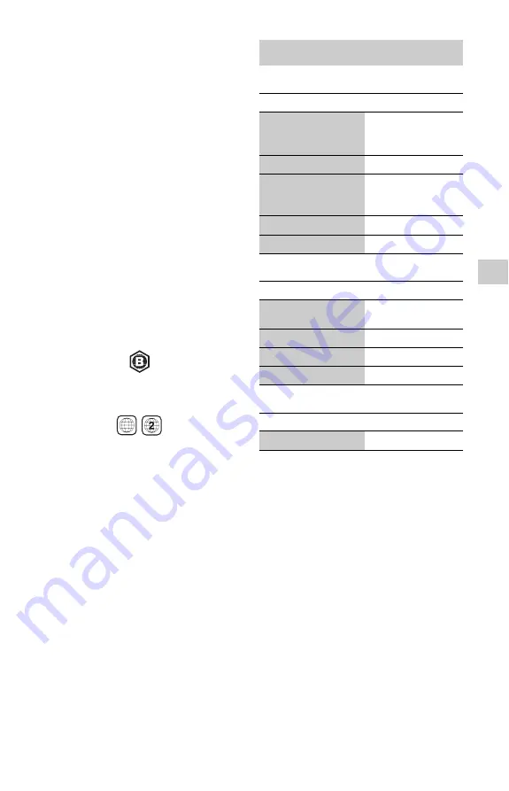 Sony BDP-SX1 Operating Instructions Manual Download Page 149