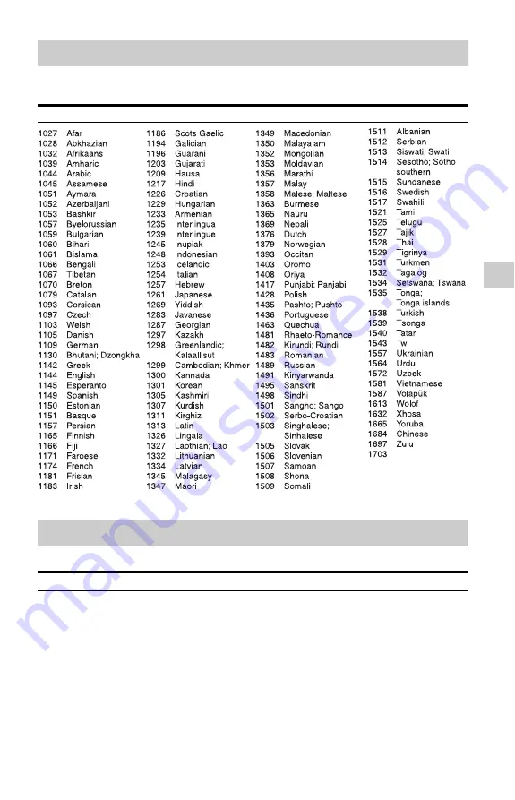 Sony BDP-SX1 Operating Instructions Manual Download Page 151