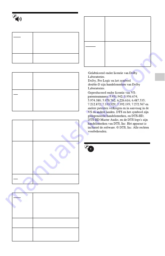 Sony BDP-SX1 Operating Instructions Manual Download Page 173