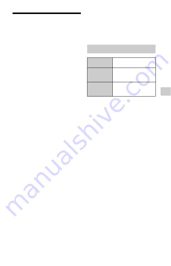 Sony BDP-SX1 Operating Instructions Manual Download Page 179