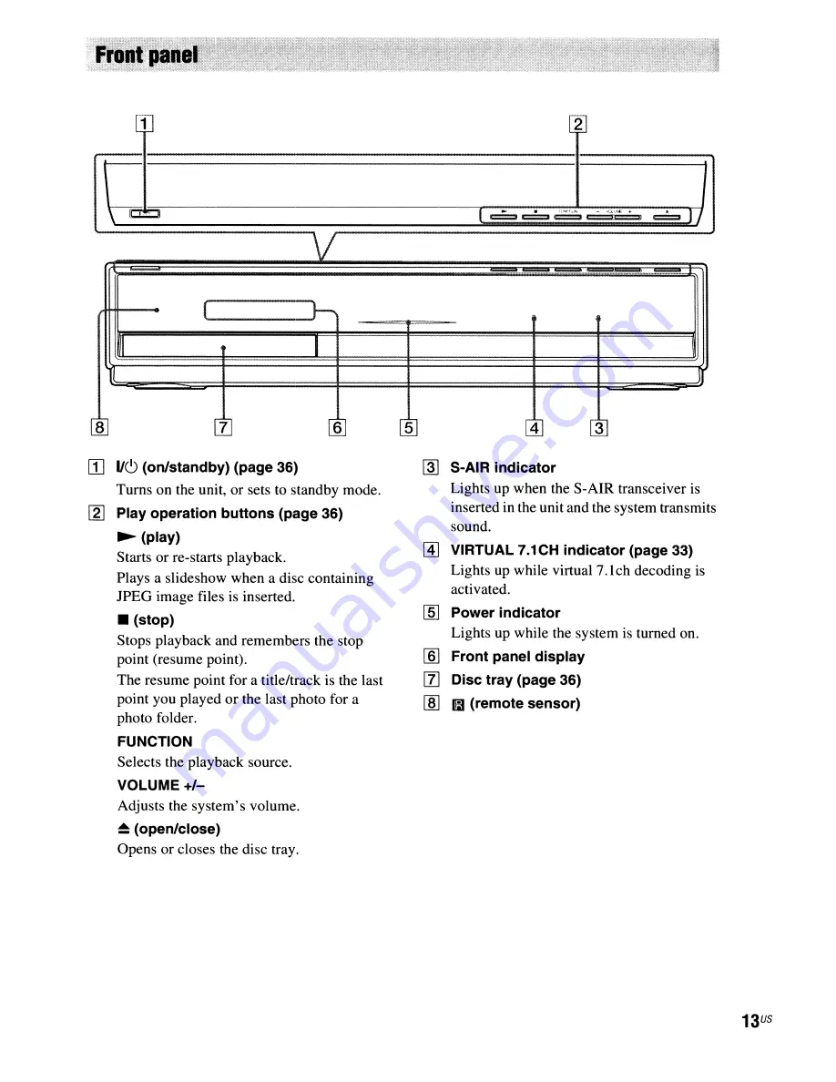 Sony BDV-E300 - Blu-ray Disc™ Player Home Theater System Operating Instructions Manual Download Page 13