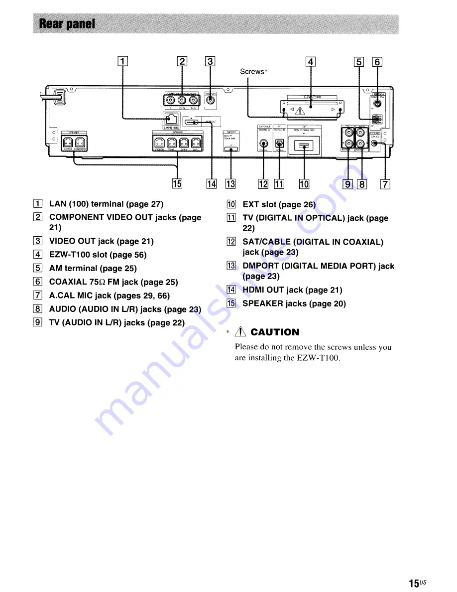 Sony BDV-E300 - Blu-ray Disc™ Player Home Theater System Operating Instructions Manual Download Page 15