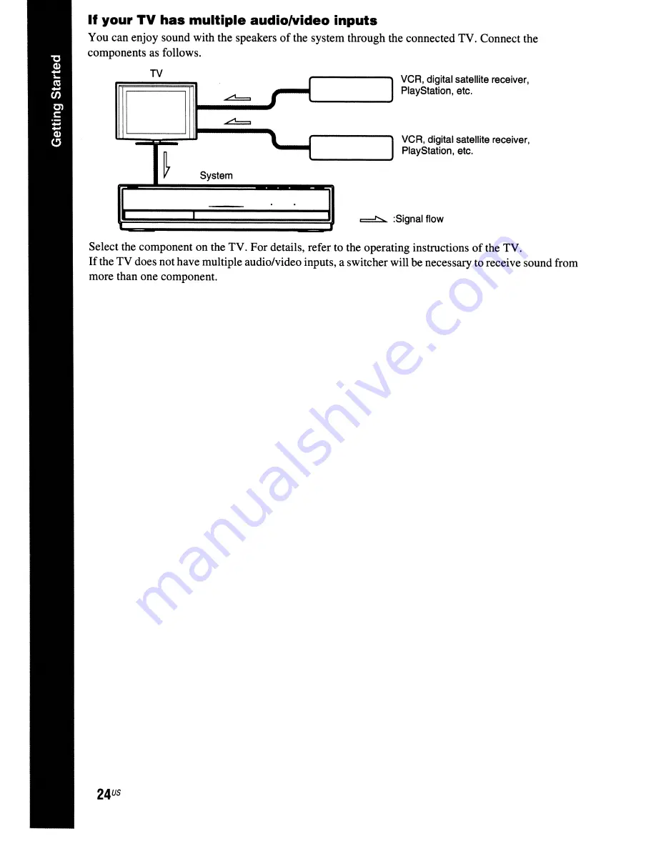 Sony BDV-E300 - Blu-ray Disc™ Player Home Theater System Operating Instructions Manual Download Page 24