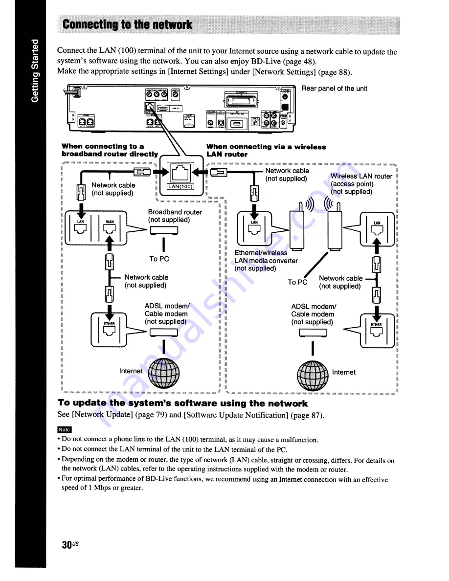 Sony BDV-E500W Operating Instructions Manual Download Page 30