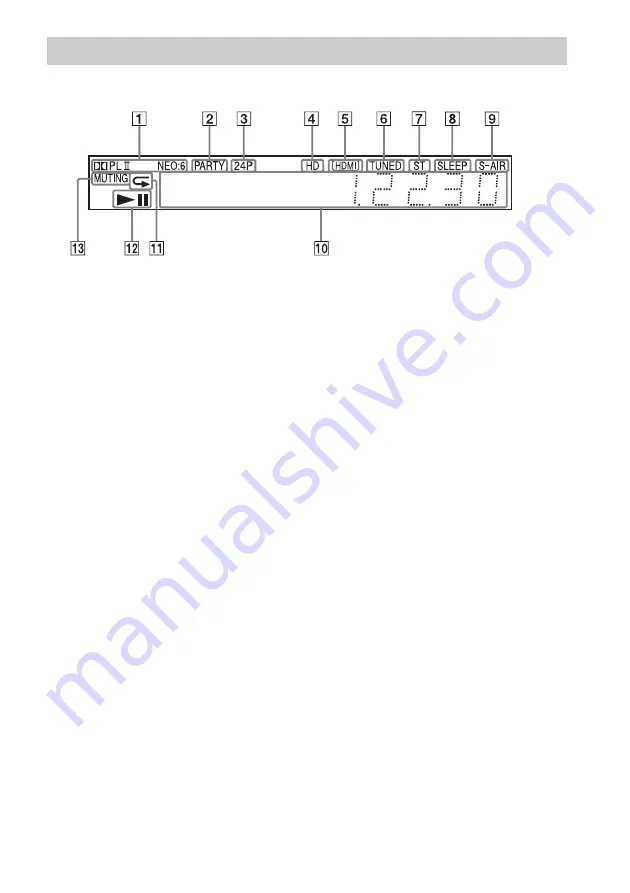 Sony BDV-E670W Operating Instructions Manual Download Page 9