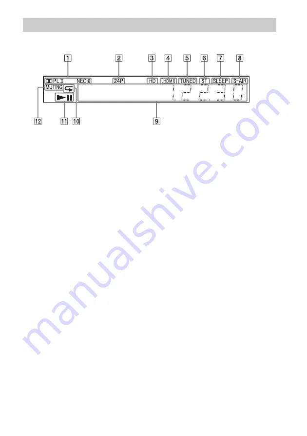 Sony BDV-E770W / T77 Скачать руководство пользователя страница 9