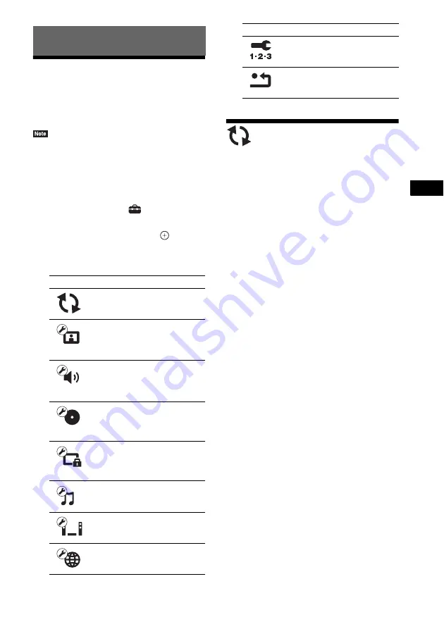 Sony BDV-EF220 Operating Instructions Manual Download Page 37