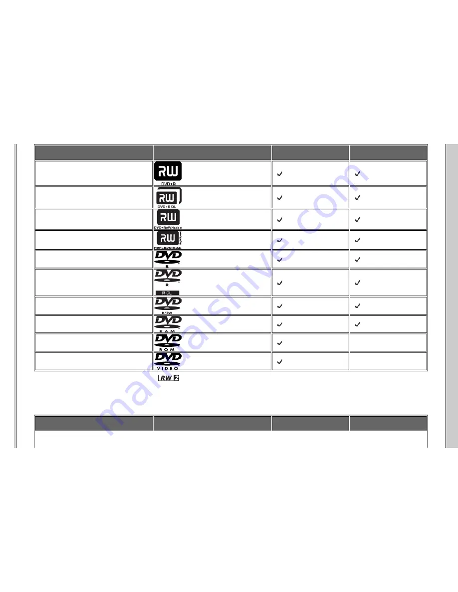 Sony BDX-S500U Operating Instructions Manual Download Page 11