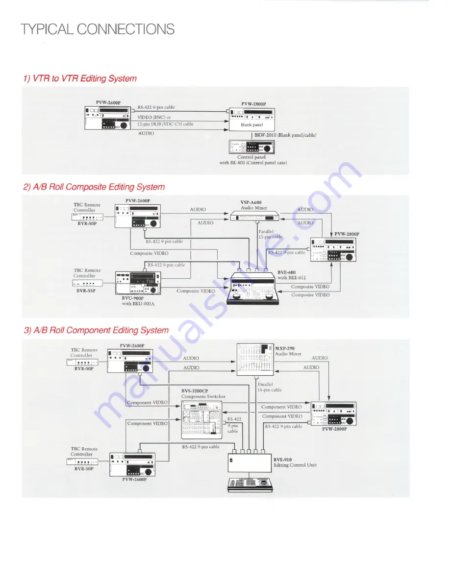 Sony Betacam SP 2000 Pro PVW-2600P Features & Specifications Download Page 6