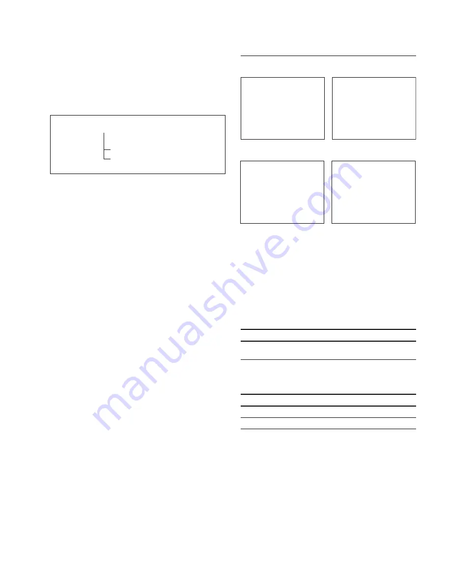 Sony Betacam SX DNW-A22 Maintenance Manual Download Page 127