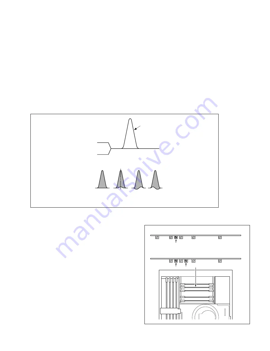 Sony Betacam SX DNW-A22 Maintenance Manual Download Page 237