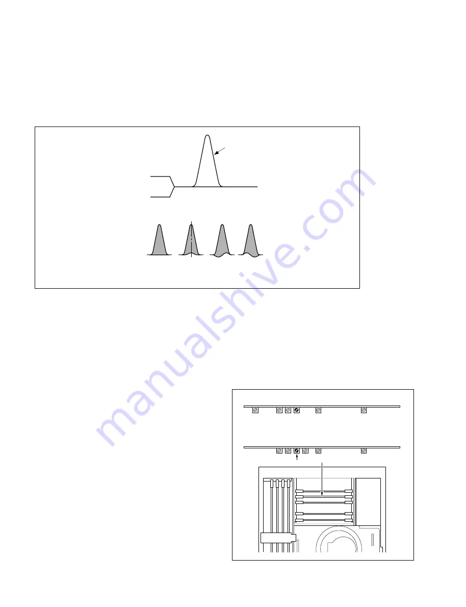 Sony Betacam SX DNW-A22 Maintenance Manual Download Page 238