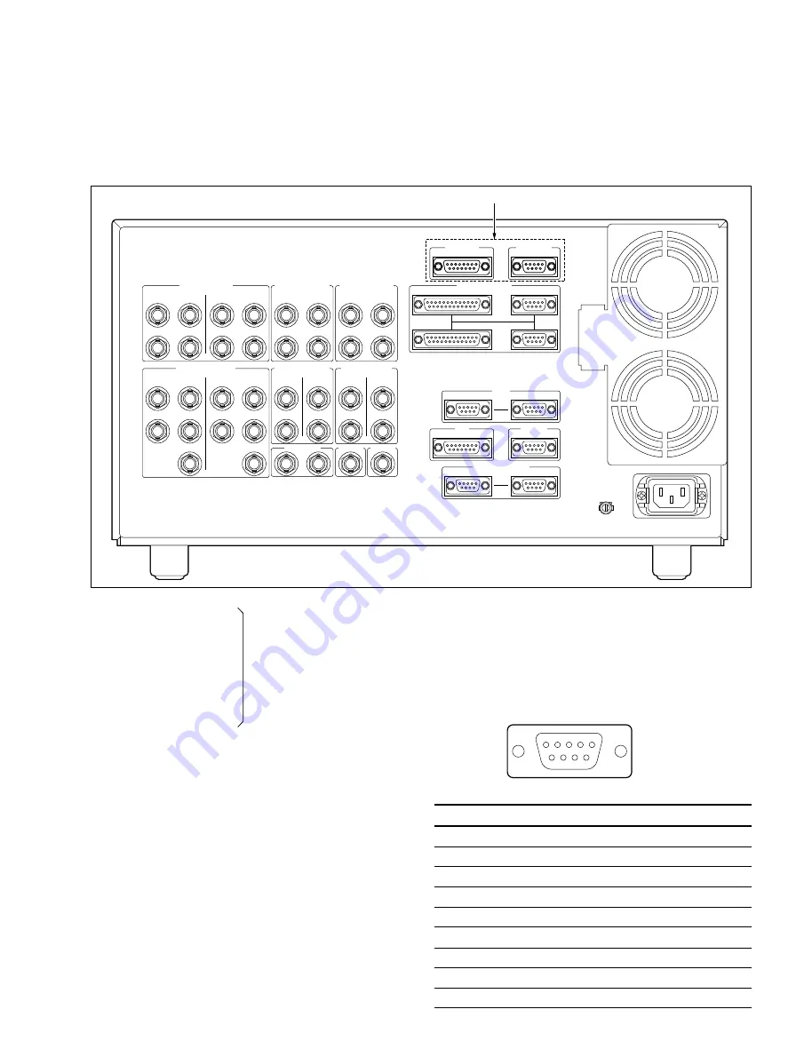 Sony BKDM-3020 Скачать руководство пользователя страница 11