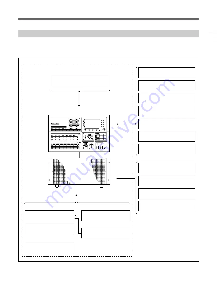 Sony BKDS-7017 Operation Manual Download Page 37