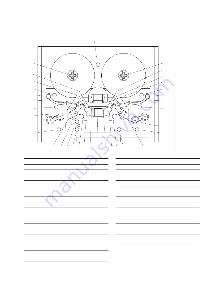 Sony BKFV-100/1 Maintenance Manual Download Page 77