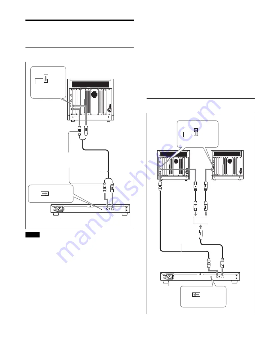 Sony BKM-15R Operation Manual Download Page 15