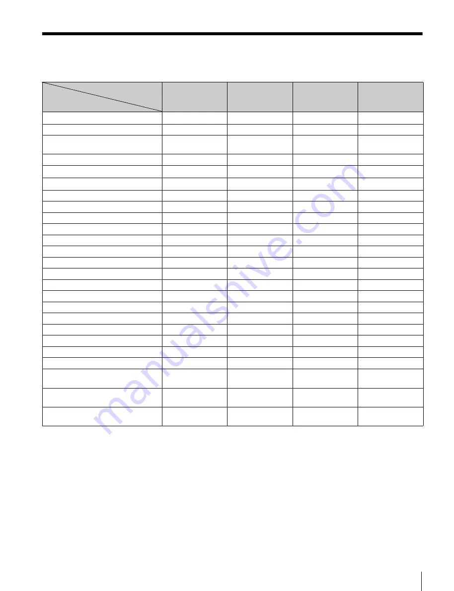 Sony BKM-16R Operation Manual Download Page 5