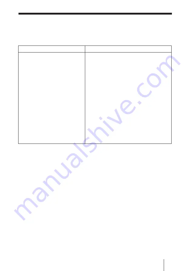 Sony BKM-FW31 Operating Instructions Manual Download Page 83