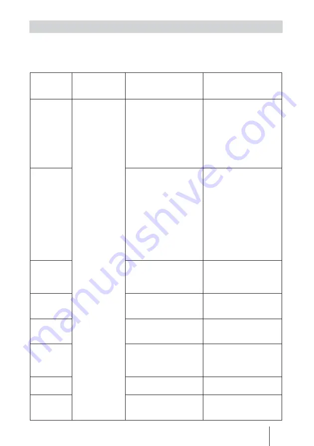 Sony BKM-FW50 Operating Instructions Manual Download Page 116