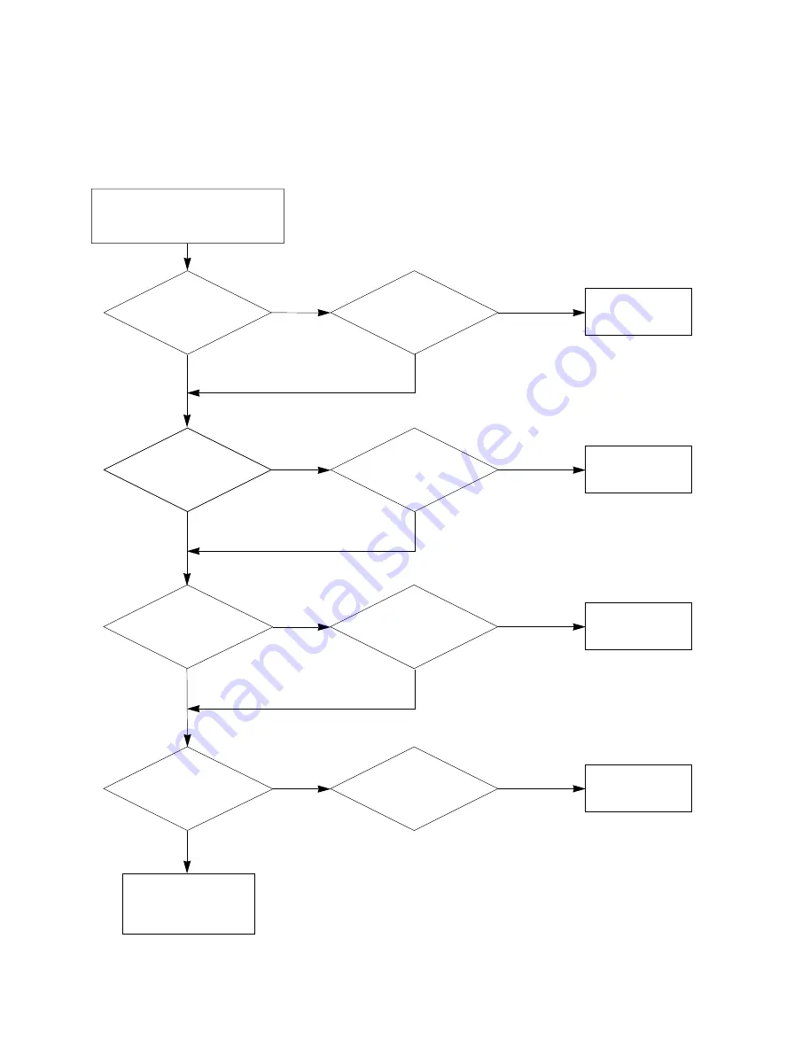 Sony BKM-V12 Service Manual Download Page 35