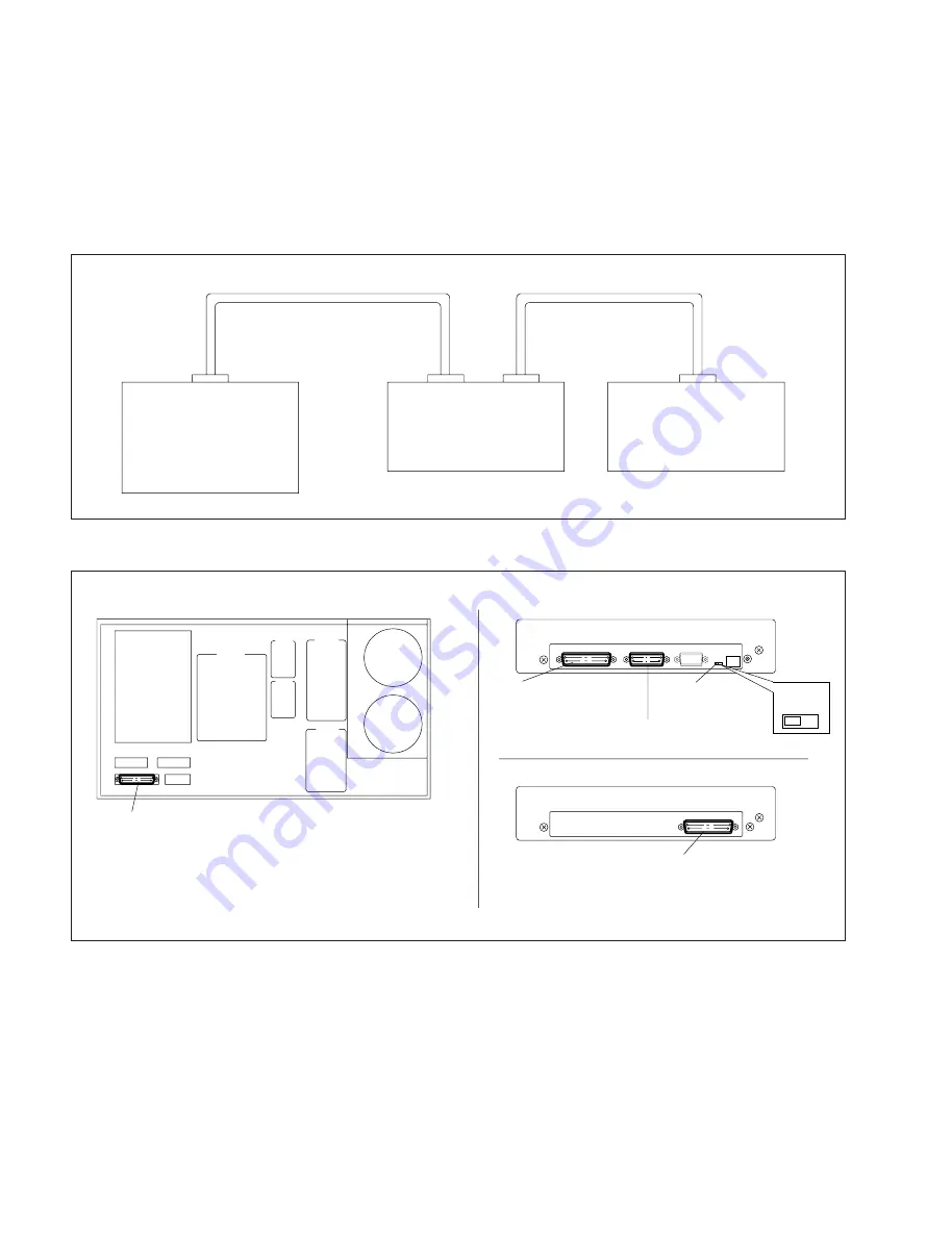 Sony BKNE-1010 Maintenance Manual Download Page 24