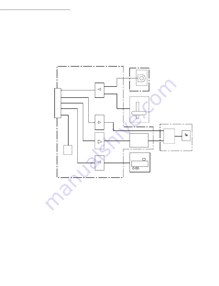 Sony BKNE-1010 Maintenance Manual Download Page 70