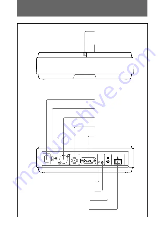 Sony BKNW-25 Скачать руководство пользователя страница 7