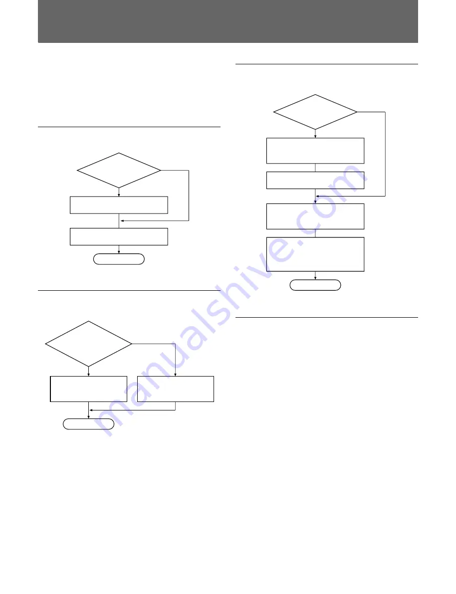 Sony BKS-R1617 Operation Manual Download Page 18