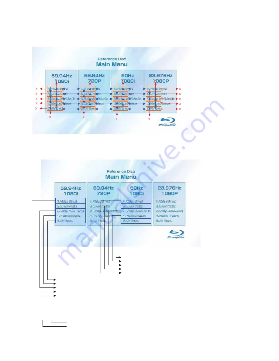 Sony Blu-ray Disc BDP-S485 Service Manual Download Page 12