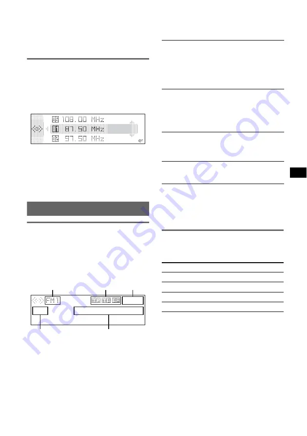 Sony BluetoothH MEX-BT5100 Скачать руководство пользователя страница 13