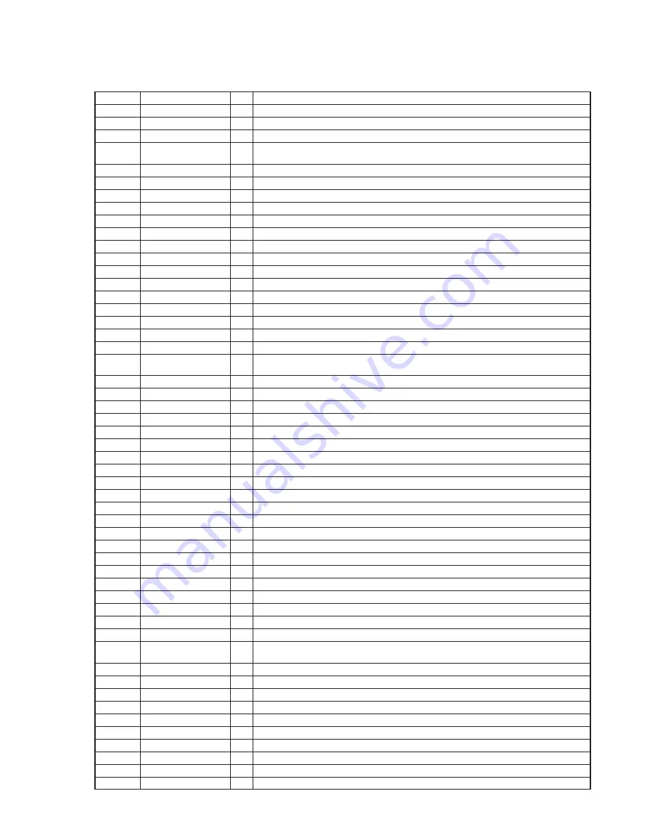 Sony BluetoothH MEX-BT5100 Service Manual Download Page 49