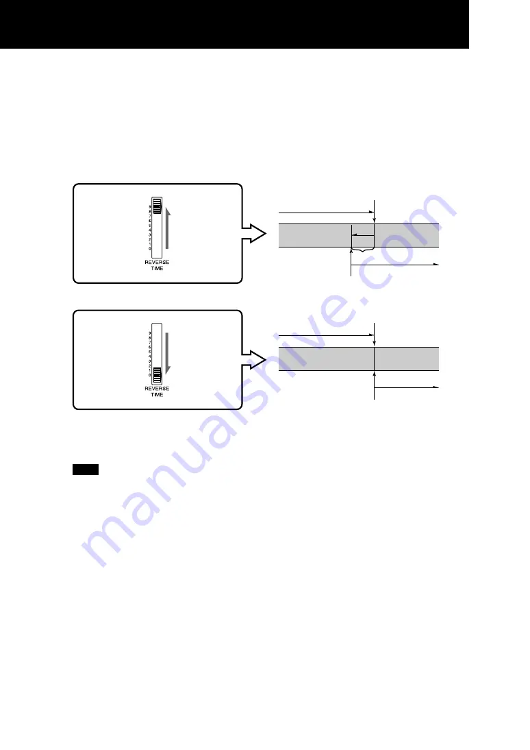 Sony BM-87DS Operating Instructions Manual Download Page 19