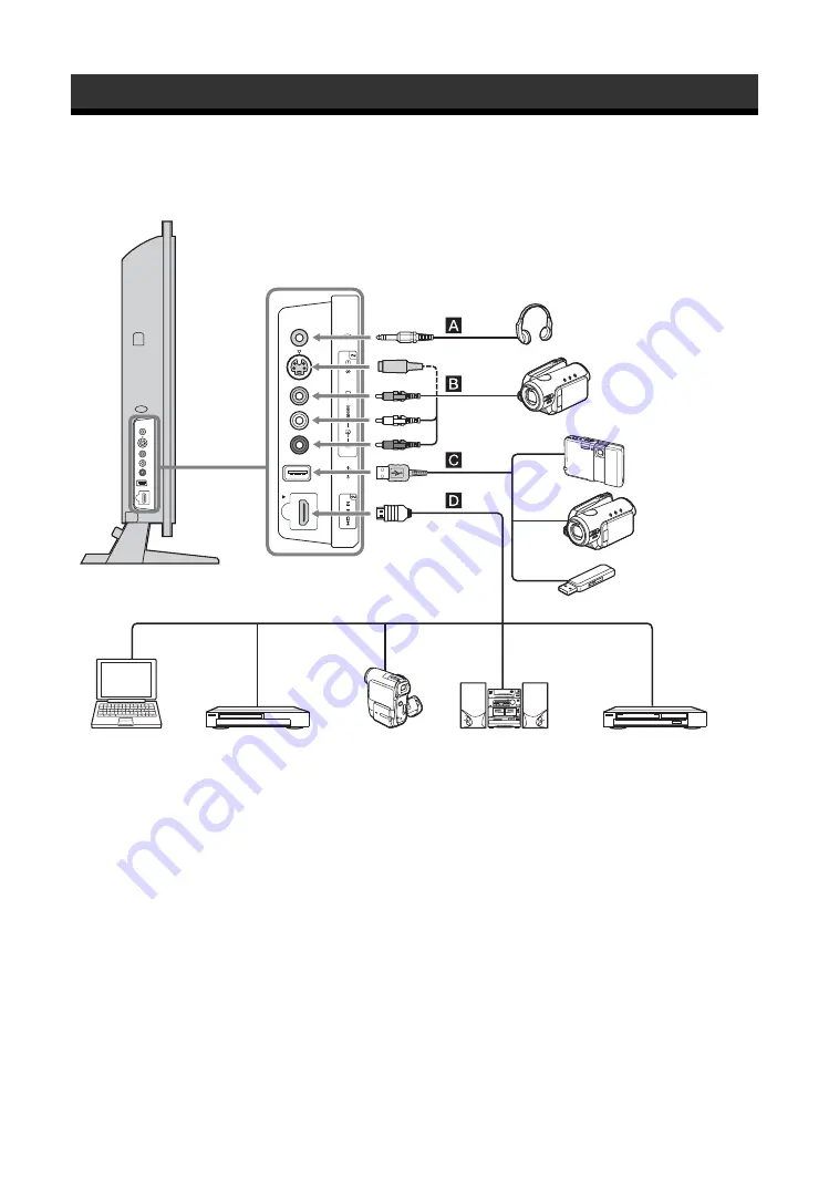 Sony BRAVIA 3-217-284-12(1) Operating Instructions Manual Download Page 18