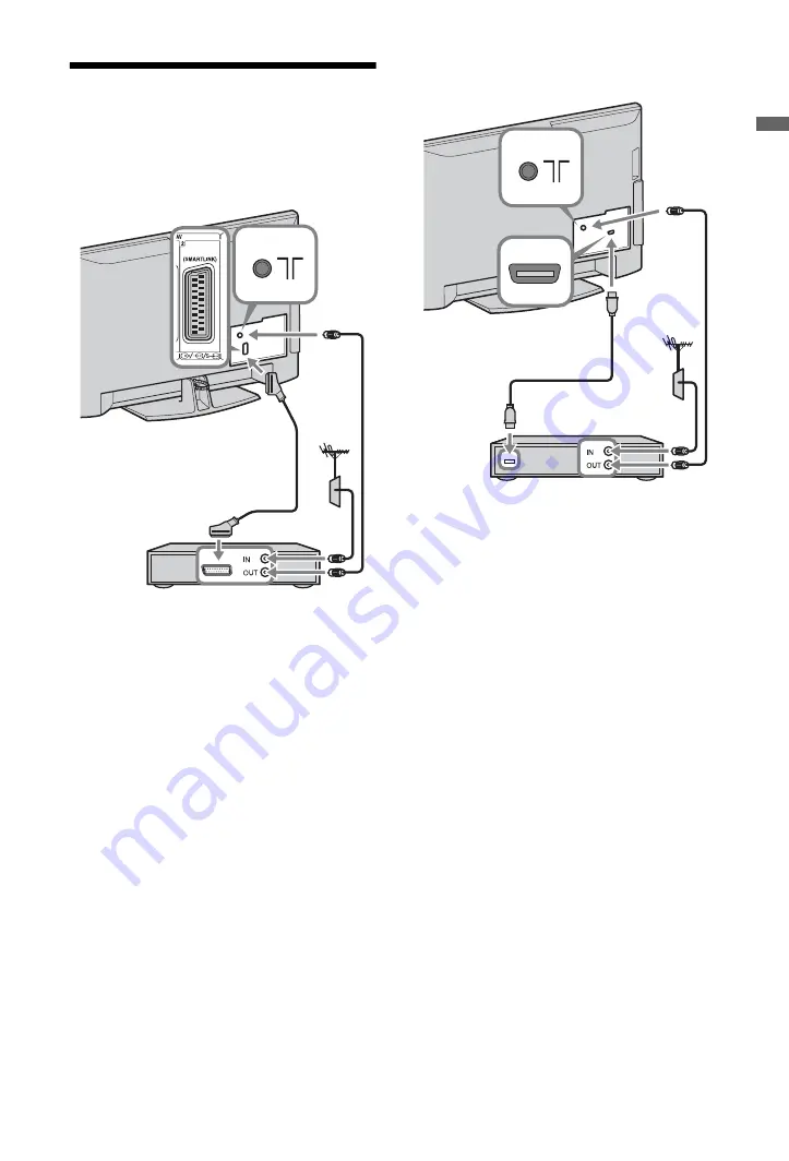 Sony BRAVIA 4-109-032-11(1) Скачать руководство пользователя страница 5