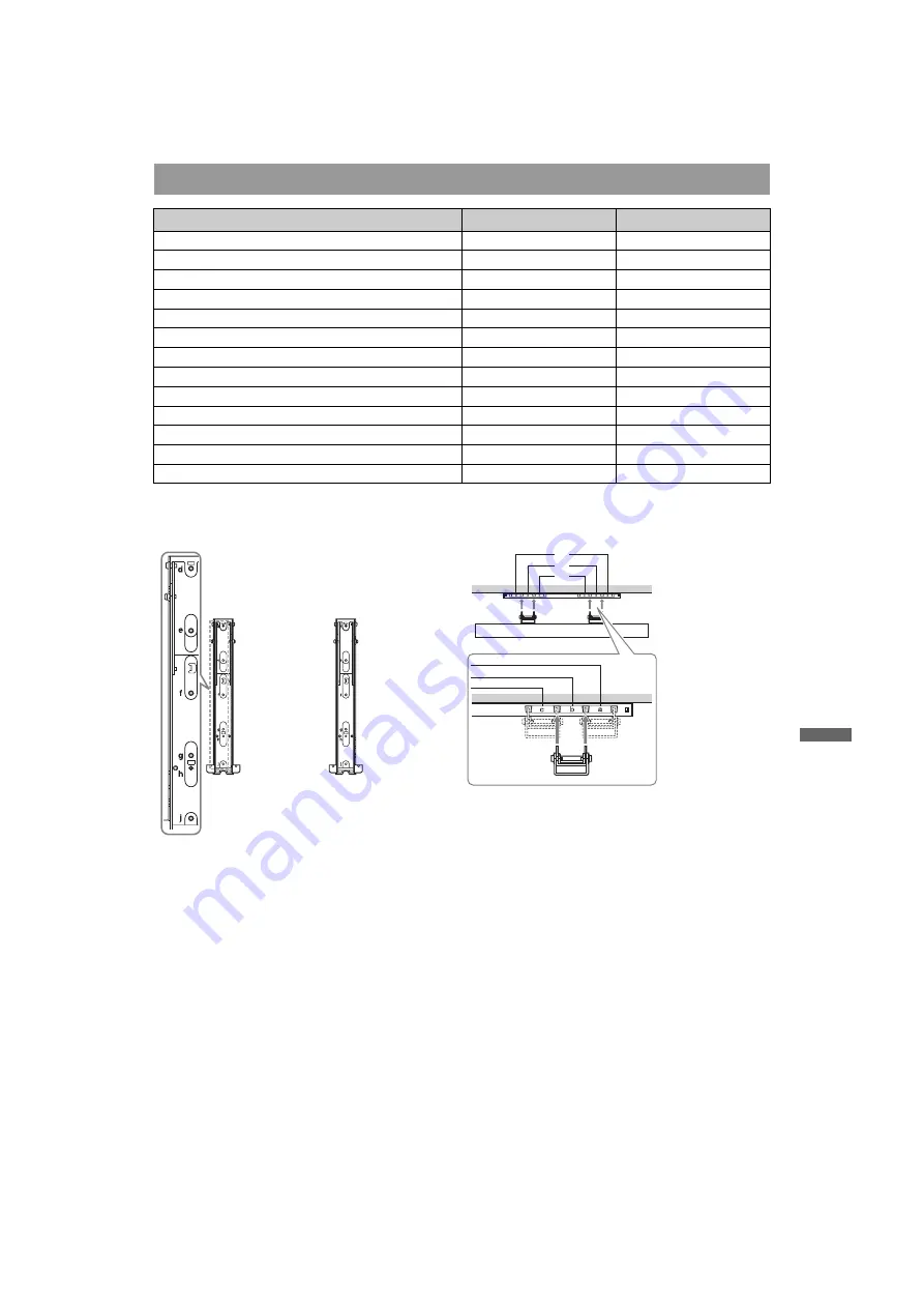 Sony BRAVIA 4-136-111-11(0) Скачать руководство пользователя страница 47